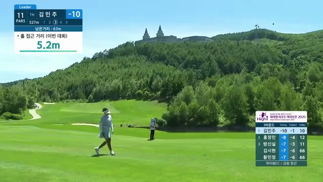 2025년 KLPGA 하이원 리조트 여자 오픈, 박현경의 물수제비로 투 온 기적! 이색적인 골프 비법 대공개! - 장면 2