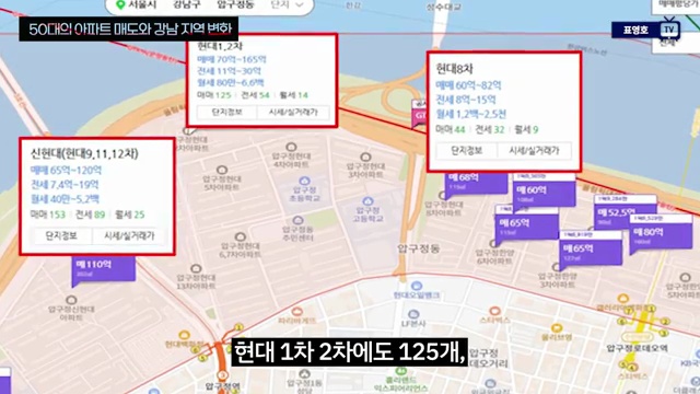 눈치 빠른 사람들의 비밀: 그들이 성공하는 진짜 이유!
