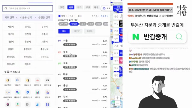 2025 이재명 시대 부동산 전망 🔍 재상승은 가능할까? - 장면 2