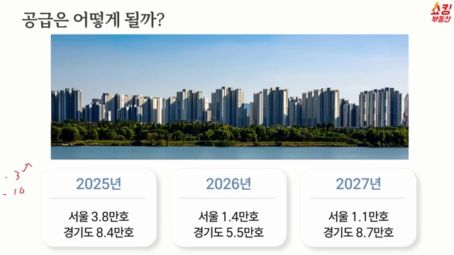 부동산 계약갱신청구권: 사용하기 전에 꼭 알아야 할 모든 것! - 장면 2