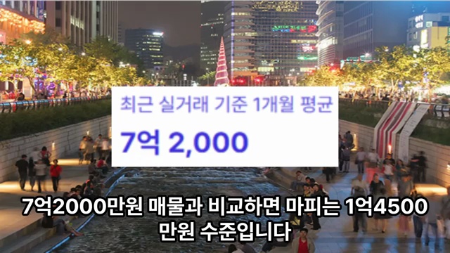 수도권 아파트 시장의 황금 기회? 미분양 아파트 TOP 7 탐방기 - 장면 3