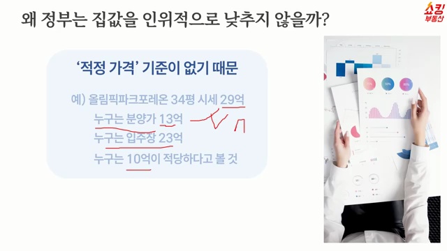 이재명 정부의 부동산 전망 분석: 집값은 얼마나 낮아질까? - 장면 2