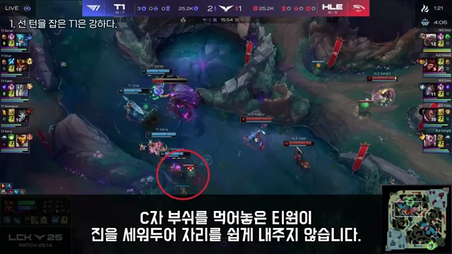 메타 변화를 주도하는 T1의 케리아: LoL 하이라이트 및 분석 - 장면 2