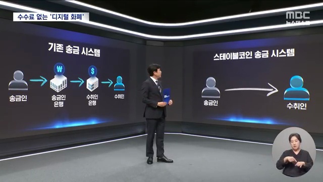 스테이블코인의 미래: 혁신적 금융의 새 지평 - 장면 3