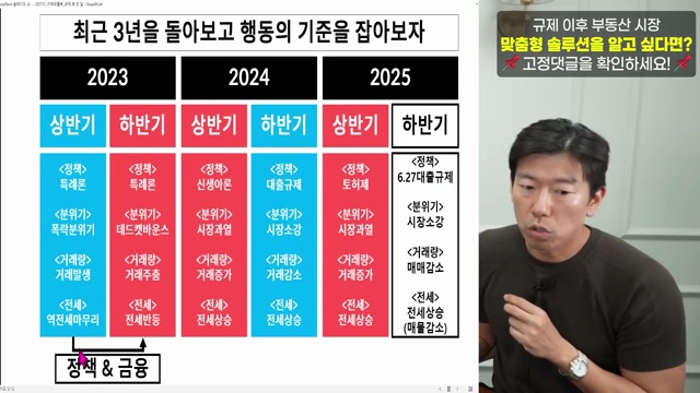 2025년 8월 주택시장 전망: 아파트 거래량 급감, 이제 투자할 때인가? - 장면 2