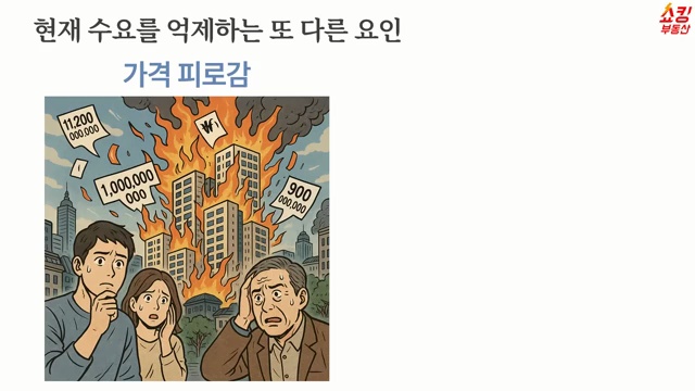 휴가 후 달라진 부동산 시장 분위기: 급매물의 기회일까? - 장면 2