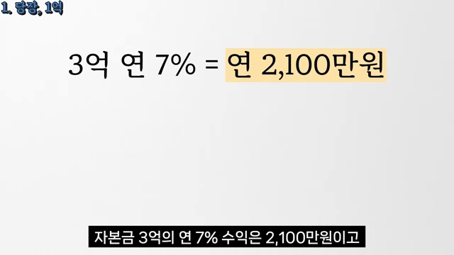 금융자산 1억을 꼭 모으고 싶다면? 🌟 반드시 알아야 할 필수 전략!