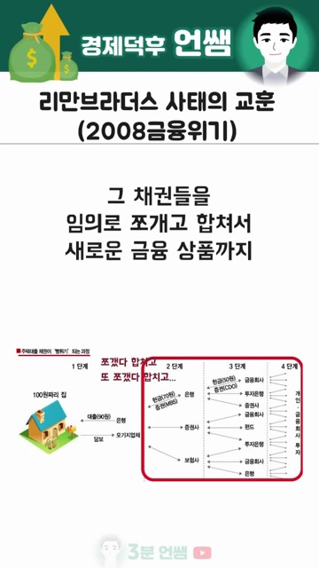 2008 리만브라더스 사태와 금융위기의 교훈: 꼭 알아야 할 이야기 - 장면 2