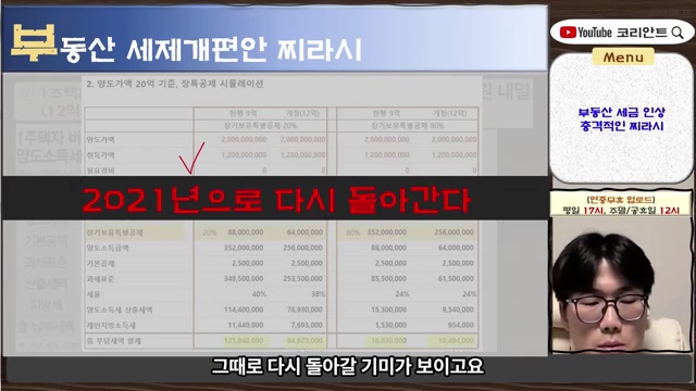 2025년 부동산 세금 폭탄 주의보! 💥 새로운 세제 도입의 파장을 분석합니다 - 장면 2