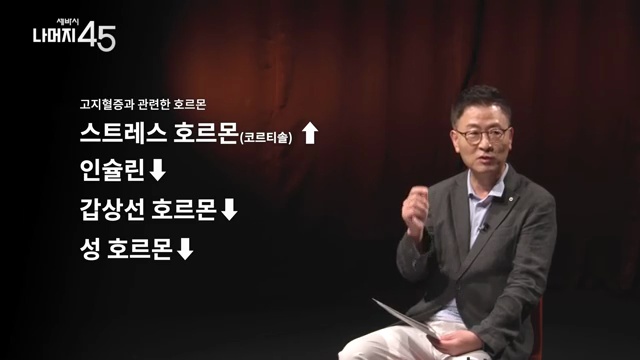 호르몬 건강을 지키는 6가지 원칙 - 연세대 안철우 교수와 배우는 저속 노화 비결! - 장면 2
